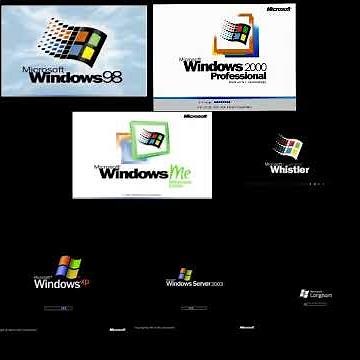 Evolution of Windows chimes sounds 1992-2022