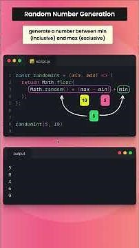 How to Generate Random Numbers in JavaScript (Easy & Powerful Tricks!)