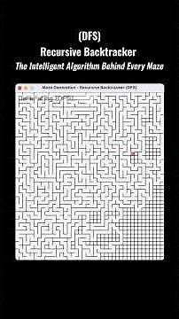 Recursive Backtracker: The Intelligent Algorithm Behind Every Maze