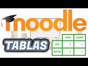 MOODLE: Cómo EDITAR TABLAS en HTML | Insertar tabla - Aula Virtual EducaMadrid