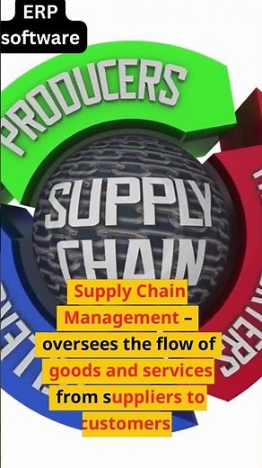 Discover the Modules of ERP Software: What You Need to Know