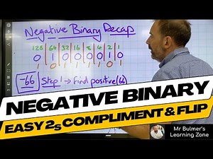 Negative Binary Flip & add 1: Two’s Complement - Step-by-Step Lesson from the Classroom
