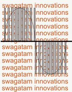 Arduino SPWM Generator Circuit – Code Details and Diagram – Homemade Circuit Projects