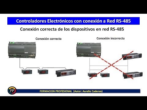 Class 132: How to wire RS-485 network and Modbus operation