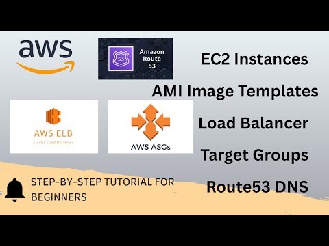 🚀 AWS EC2 Auto Scaling & Elastic Load Balancer Full Tutorial | Live Hands-On Demo for Beginners