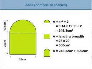 Area of composite shapes