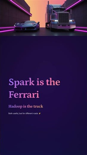 Day-51: Spark vs Hadoop – Key Differences | Spark with Scala Training @ DURGASOFT