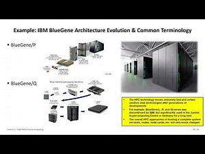 2024 High Performance Computing Lecture 1 High Performance Computing Part Two 💻