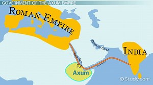 Axum Empire: Religion, Culture & Government