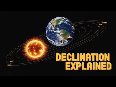 ATPL 061 General Navigation #58: Time: Seasons, Declination and Hour Angle (Part 2)