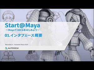 Start@Maya〜Maya で 3DCG をはじめよう〜 1. 基本操作 インタフェース概要