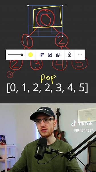 Todo lo que necesitas saber sobre estructuras de datos Heap