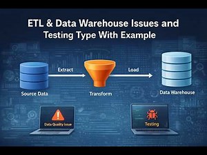 ETL Testing Types & Common Problems (Beginner to Pro)