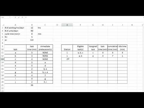Line Balancing Example 2