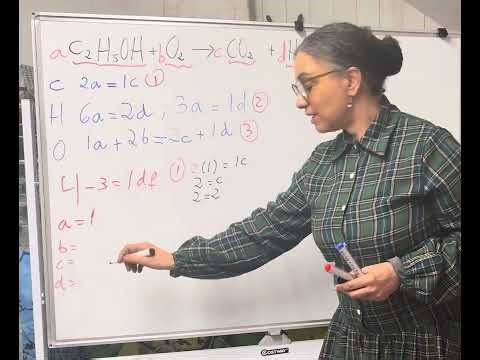 Balancing a Chemical Equation