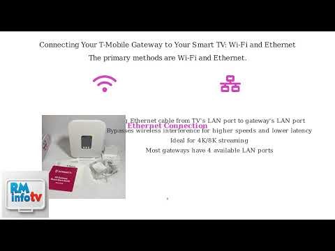 How To Connect T-Mobile Gateway To TV – Smart TV Wi-Fi Setup, Ethernet & Casting