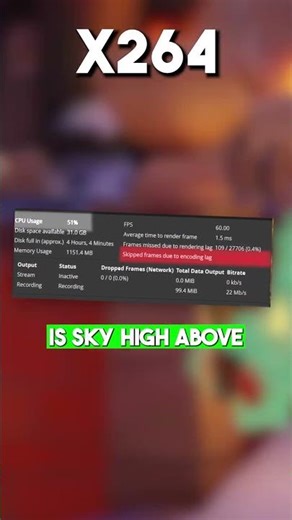 Is Nvidia Nvenc The Superior OBS Encoder?