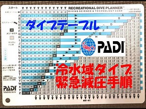 PADIダイブテーブルの使い方その３ PADI RDP table