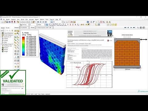 Masonry wall (brick wall with mortar) under in-plane cyclic loading using simplified micro Abaqus
