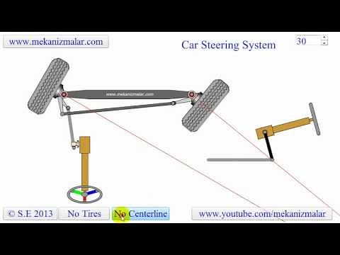 Car Steering System
