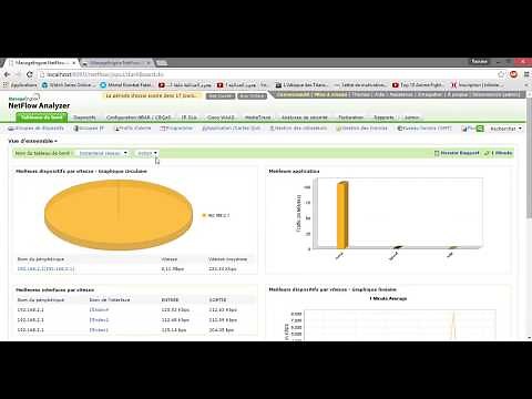 Configuration Netflow analyzer
