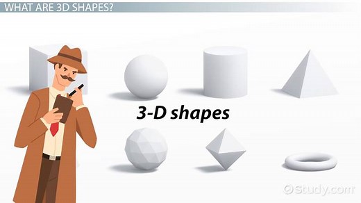 3-D Shapes: Lesson for Kids