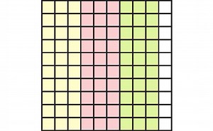 Modeling Decimal Division