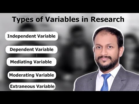 Types of Variables in Research