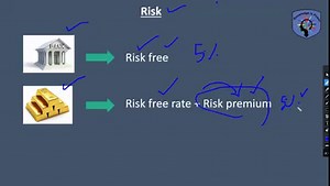 5.1K views · 148 reactions | Financial and Accounting management online သင်တန်း video သင်တန်းအသေးစိပ်ကြည့်ရန် https://www.facebook.com/1981902718720660/posts/2913971748847081/ Financial and Accounting management online သင်တန်း သင်တန်းအသေးစိပ်ကြည့်ရန် https://www.facebook.com/1981902718720660/posts/2913971748847081/ | Knowledge is Power-Myanmar | Facebook