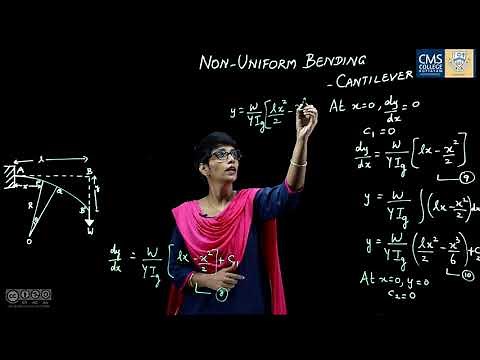 Physics- Non uniform bending- Cantilever | Jeya P | Department of Physics