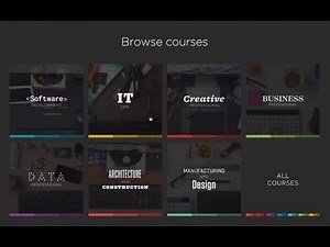 Welcome To The New Pluralsight
