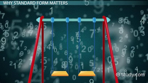 Standard Form Equation | Formula & Examples - Video | Study.com