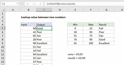 Lookup value between two numbers