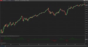 Slope Indicator With Enhanced Options NT8 - NinjaTrader Ecosystem