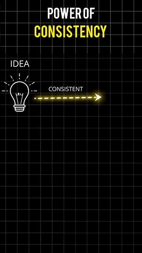 From Failure to Success: The Power of Consistency🎯
