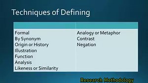 3.1K views · 119 reactions | The Concept Paper Lecture Video | Research Methodology | Facebook