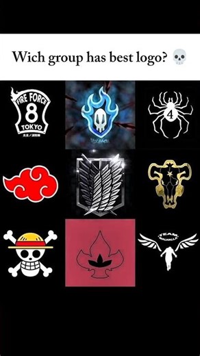 🔥 Which Anime Group Has the Best Logo? 👀 | Iconic Anime Symbols#anime#animeedit#akatsuki