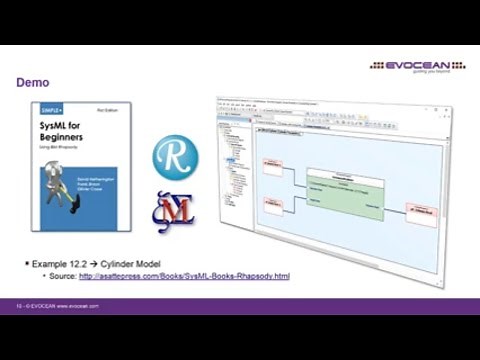 SysML for Beginners with IBM Rhapsody - Getting started with SysML Parametric Diagrams
