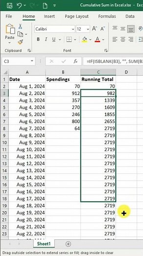 Running or Cumulative SUM in Excel #Excel #ExcelSum