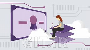 Azure Developer Associate (AZ-204) Cert Prep: Implementing VMs and Batch Jobs