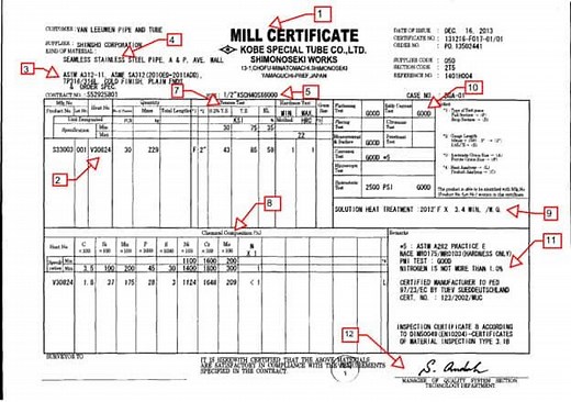 How to read a material test certificate or MTC/ MTR? with examples