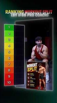 Is Upper/Lower Better Than PPL | The BEST Workout Split? (Coach & IFBB PRO Ranks It)