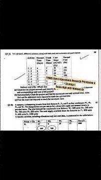 TYBMS Sem 6 Operations Research PYQ Review & Strategy 🔥 l Score High with Mukund Sir