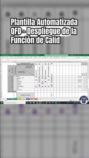 🏗️ QFD – Quality Function Deployment | Applicable Excel Template