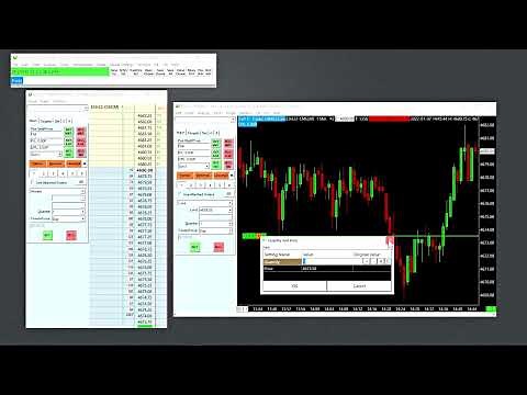 Sierra Chart Trading