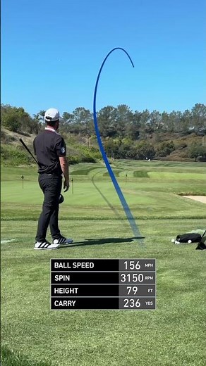 These R7 Mini Driver setups are a hack...