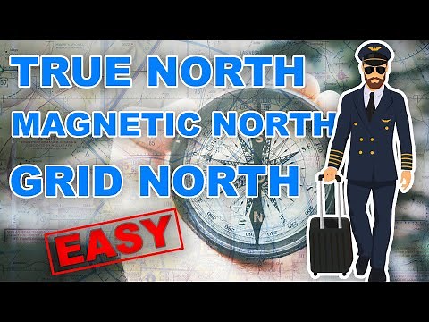 ✅ The Difference Between True North, Magnetic North, Grid North Explained