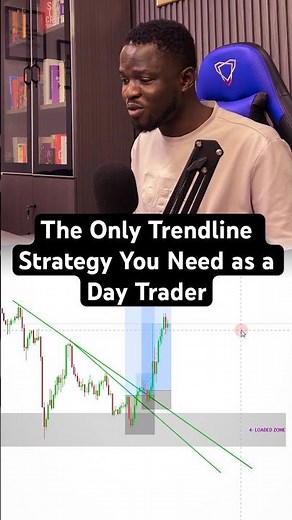 Learn Forex Trend Line Trading in Just 60 Seconds (Step by Step)