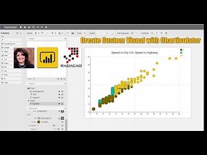 How to create Custom Visual for Power BI using Charticulator