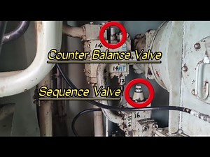 The Function of Counter Balance Valve on Deck Crane